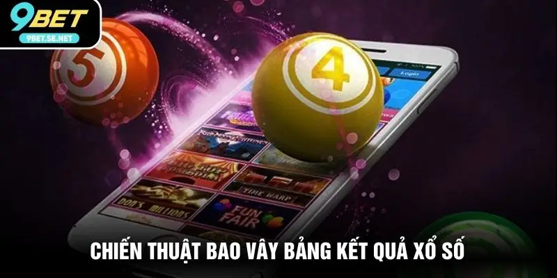 Chiến thuật bao vây bảng kết quả xổ số